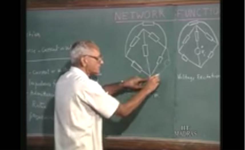 http://study.aisectonline.com/images/Lecture - 30 Network Functions (1).jpg